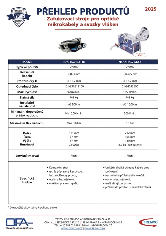 Přehled produktů FREMCO 2025 - zafukovačky dodávané OFA s.r.o.